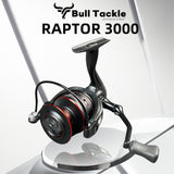 RAPTOR ORSOK
