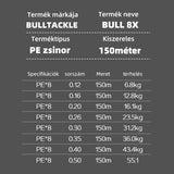 8X PE ZSINOR   150M