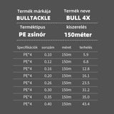 4X PEZSINOR  150M