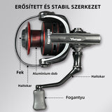 RAPTOR ORSOK