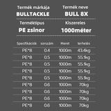 8X PEZSINOR 1000M
